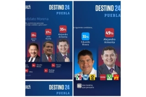 Armenta liderea encuesta por Morena rumbo al 2024  