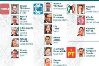 Conoce a los posibles candidatos para la presidencia de la República este 2024