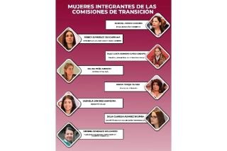 Mujeres lideran la transición hacia el gobierno de Alejandro Armenta
