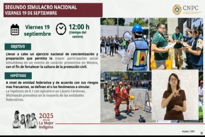 Puebla participa en Simulacro Nacional: refuerza cultura de prevención y confianza ciudadana