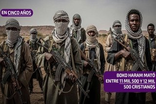 ¿Quién es Boko Haram y por qué sigue asesinando cristianos en Nigeria?