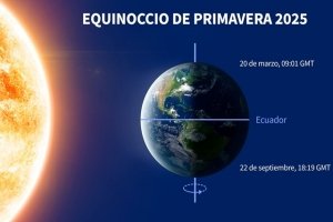 ¿Qué es el equinoccio, cuando entra y que debes saber de este día?