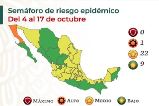 &quot;Puebla pasa a semáforo verde aunque vacunación va al 65%&quot;